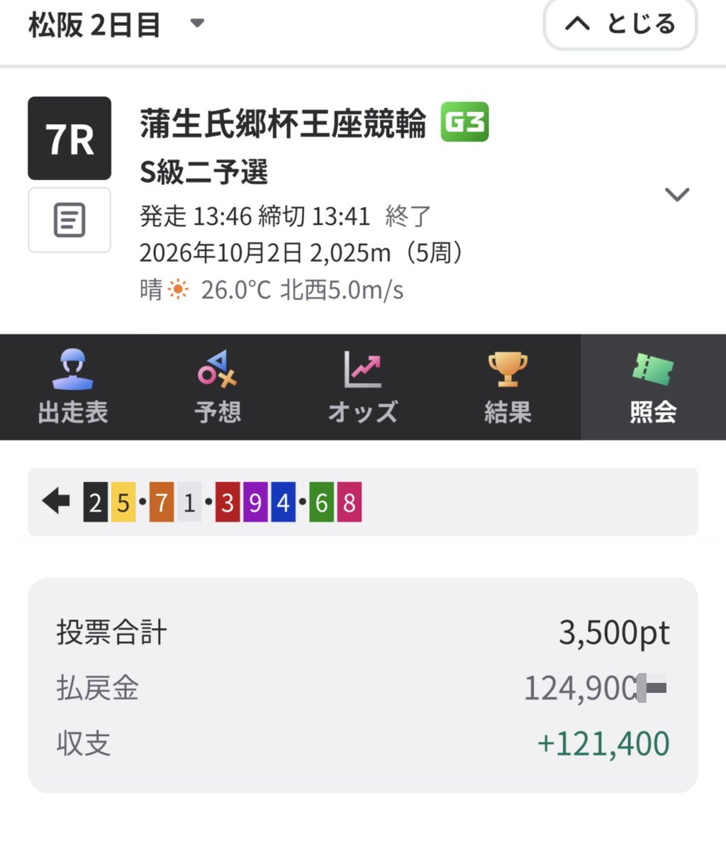 shibuyano108's tweet photo. 600倍取れたのでお福分け🚴‍♂️

【note購入者限定企画】
　
2000円   ×   3名様🎁
　
〜応募条件〜
・私のnoteを今月一度でも買ってくれた方
・この投稿をリポスト
・@gotokun7777     ←フォロー
　
締切　10/2　本日23時〆

これからもブレずに穴目狙って予想頑張ります！！！！ https://t.co/kkFz7HmC87