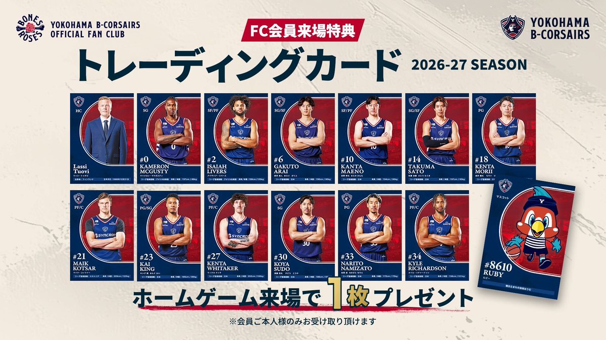 b_corsairs's tweet photo. ☠️オフィシャルファンクラブ「BONES & ROSES」🌹

今シーズンの会員限定来場者プレゼントは「トレーディングカード」✨

これまでのランダム配布から変更し、選手、ヘッドコーチ、マスコットをデザインしたトレーディングカードを、各試合1種ずつ配布します！

ぜひファンクラブに入会して、その日限定のトレーディングカードをゲットしてください✊

10・11月に配布するカードはこちらをチェック☑️
https://t.co/Gh275TbbwM

#ビーコル