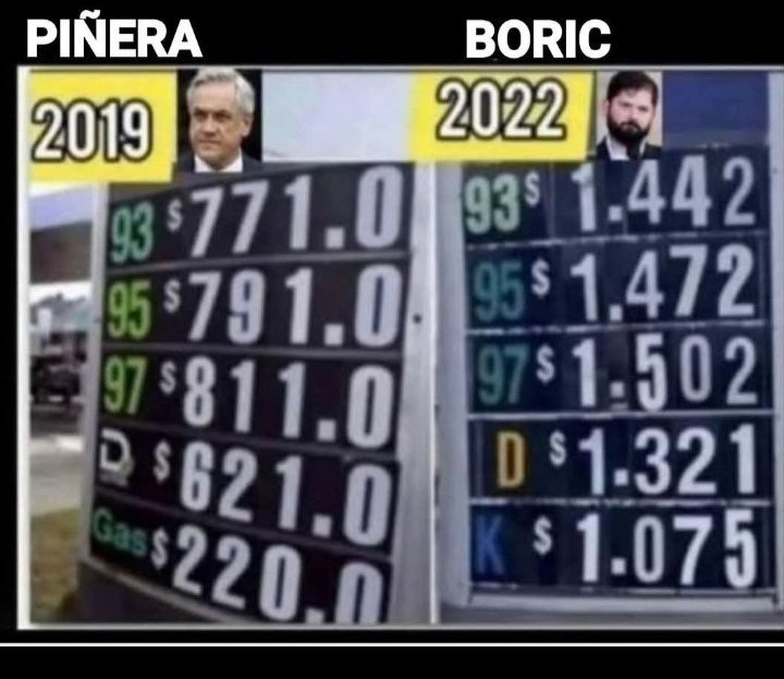 TronFlynn287365's tweet photo. @GobiernodeChile https://t.co/bmVWrFuQdP