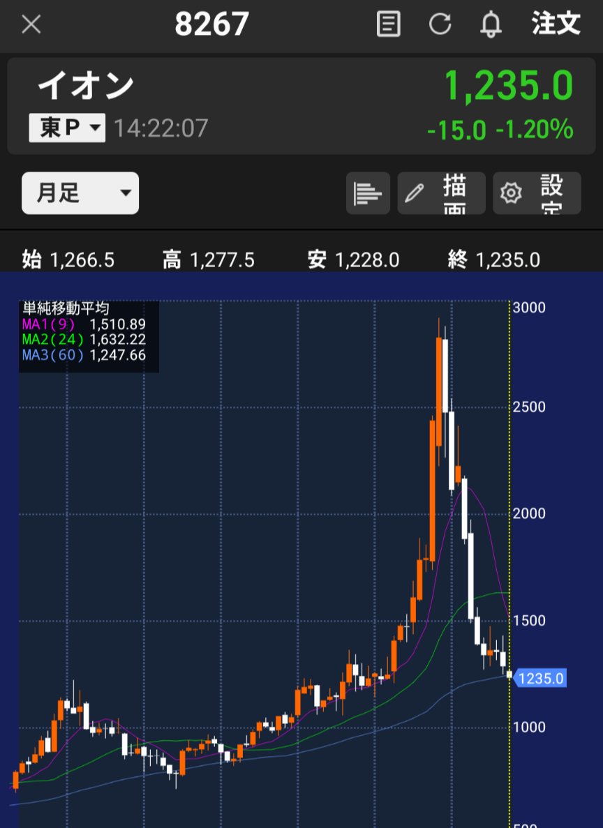 teriteritoushi tweet picture