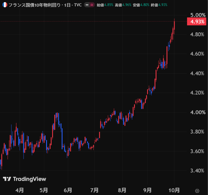 Min_FX tweet picture