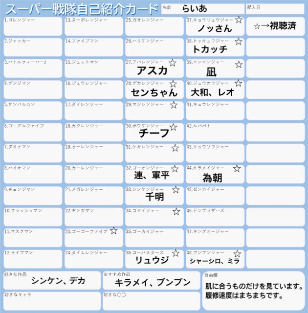 Raia_Spring's tweet photo. @1
プロフィール用です。(2026/10/2更新) https://t.co/EQyq768qX3