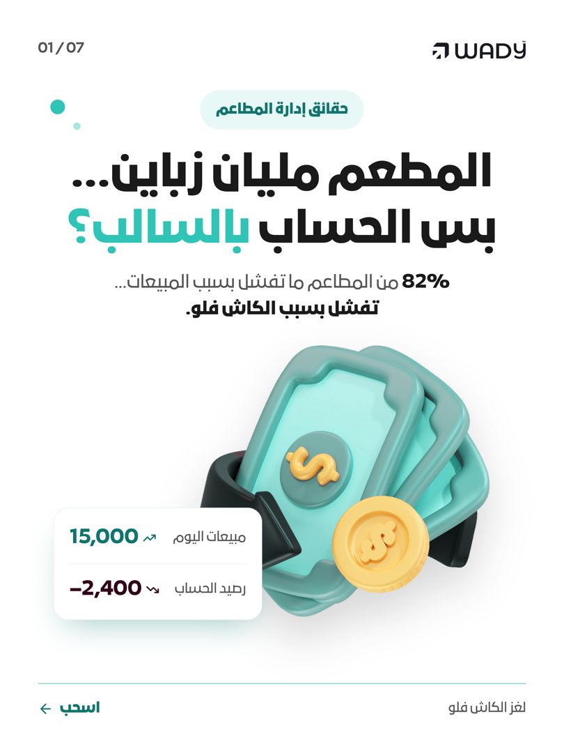 trywady's tweet photo. المطعم مليان زباين بس الحساب بالسالب؟

82% من المطاعم تفشل بسبب الكاش فلو، مب قلة الزباين.

الفرق بين ربح الورق وكاش البنك 🧵👇 https://t.co/sNHH82fSdj