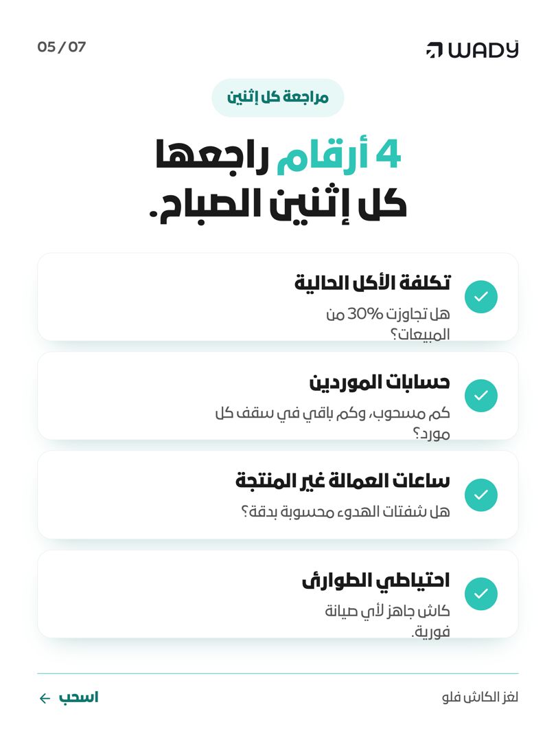 trywady's tweet photo. 4 أرقام راجعها كل إثنين:
1. تكلفة الأكل (Food Cost)
2. سقف الائتمان ومستحقات الموردين
3. ساعات العمالة غير المنتجة
4. كاش الطوارئ المتاح https://t.co/N3Tlk0mIUU