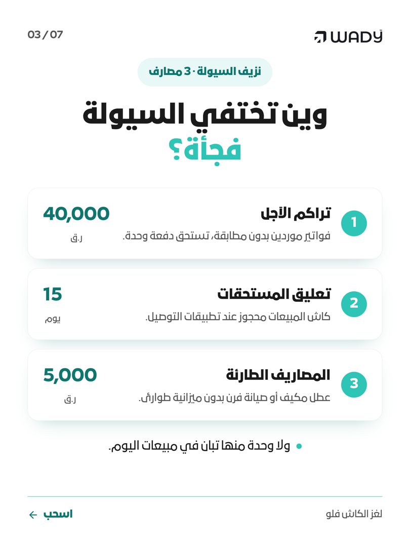 trywady's tweet photo. المطعم مليان زباين بس الحساب بالسالب؟

82% من المطاعم تفشل بسبب الكاش فلو، مب قلة الزباين.

الفرق بين ربح الورق وكاش البنك 🧵👇 https://t.co/sNHH82fSdj