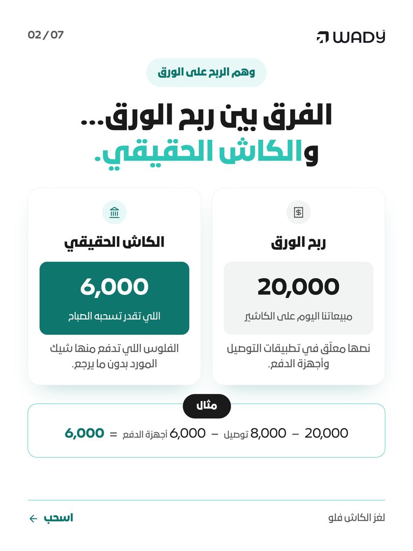 trywady's tweet photo. المطعم مليان زباين بس الحساب بالسالب؟

82% من المطاعم تفشل بسبب الكاش فلو، مب قلة الزباين.

الفرق بين ربح الورق وكاش البنك 🧵👇 https://t.co/sNHH82fSdj
