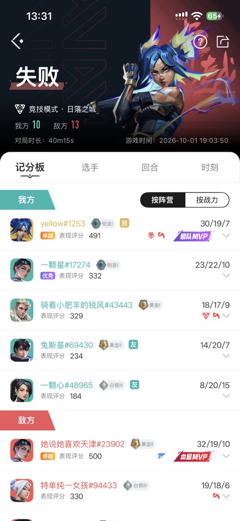 yellow101709's tweet photo. @Tuntundmw1 五排就是超级难打！�� https://t.co/2US9PNflV8