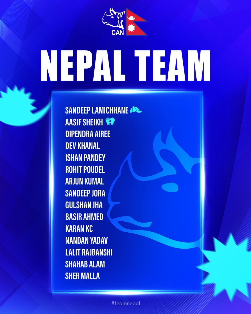 CricketNep's tweet photo. Our squad for the upcoming ICC Cricket World Cup League 2, Oman

#NEPvOMA #CWCL2 #CricketNepal #TeamNepal https://t.co/WWAqV8VFI0
