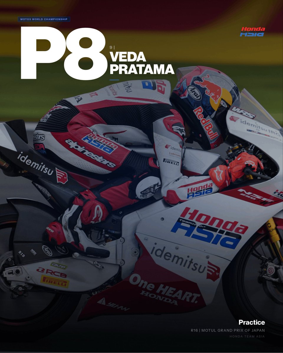 honda_team_asia's tweet photo. P8 Veda Pratama 🇮🇩 Final Result Practice Day

#Moto3 #JapaneseGP🇯🇵 https://t.co/CAOOxOOni0