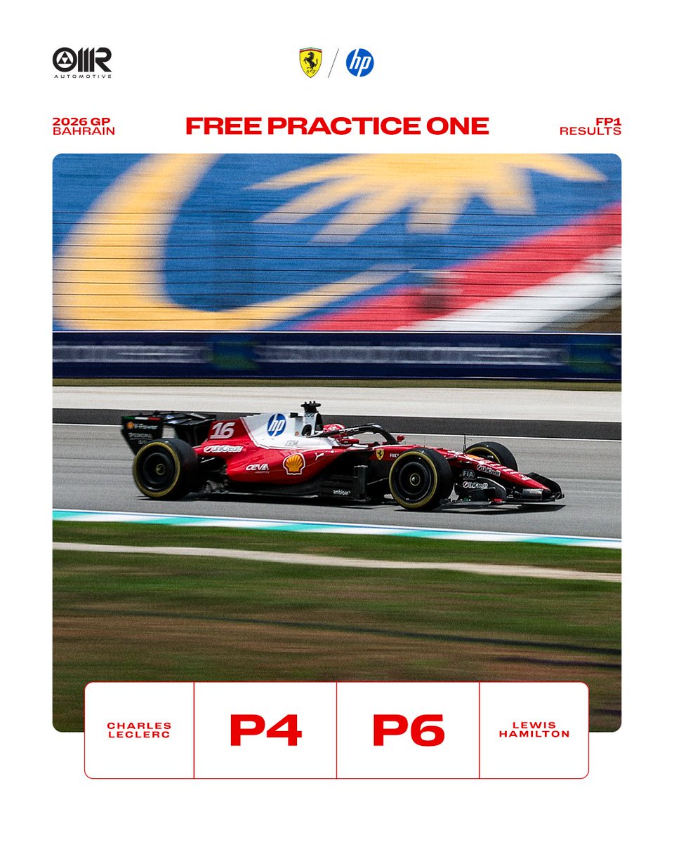ScuderiaFerrari's tweet photo. A hot and humid FP1 comes to an end ⏱️ https://t.co/t0TF3NnmaN
