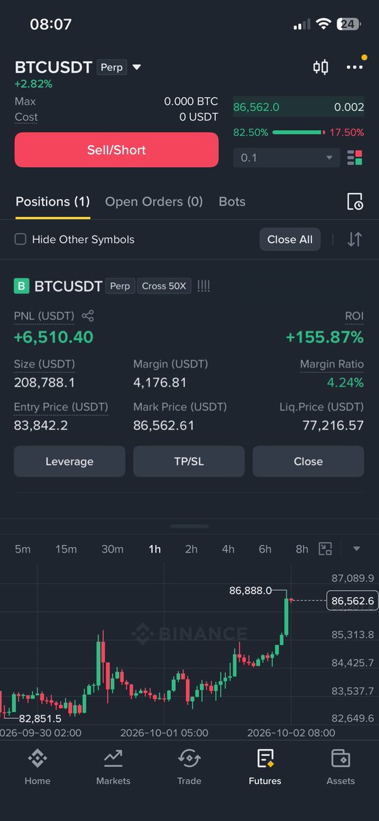 $BTC massive pump. This signal was given yesterday for absolutely #FREE

+$6,510 profits✅

This is someone 2 months salary in a single shot 🫡

Join us & turn o