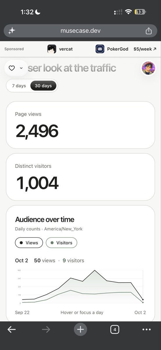 kuoxinbuilds's tweet photo. Been a professional swe for 4 years, but there is nothing as exciting as releasing your first web app to the world and it reaching >1k users.

Super excited for these small wins 

Now to make my first dollar on the web 🤭 https://t.co/DQTPEHcoVd