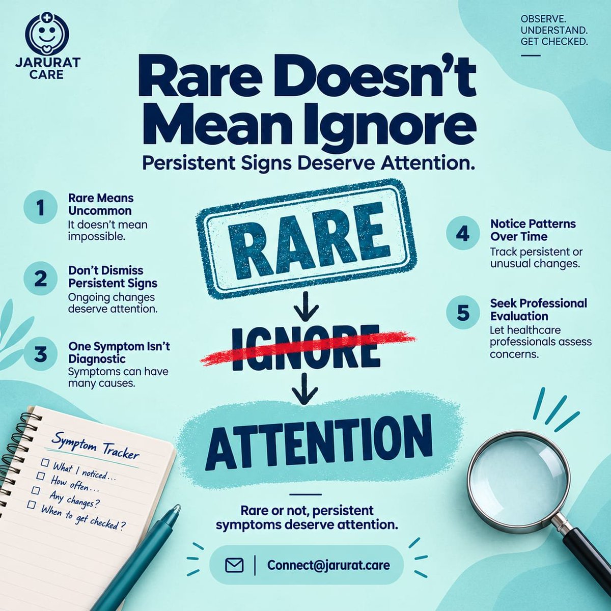 JaruratCare's tweet photo. Rare symptoms deserve attention so observe understand and get checked.
For any queries or support, please connect with Jarurat Care Foundation at: connect@jarurat.care
#JaruratCareFoundation #HealthcareAwareness #RareDiseases #SymptomTracker #GetChecked https://t.co/ZRhi3hzdIa
