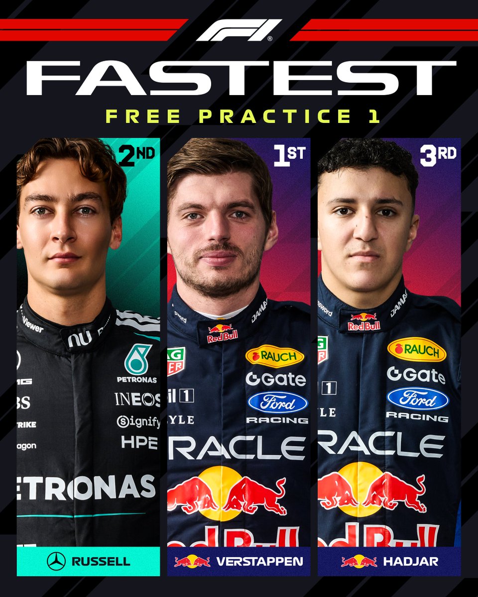 F1's tweet photo. THE TOP THREE IN FP1 🇧🇭🇲🇾

1️⃣ Verstappen
2️⃣ Russell
3️⃣ Hadjar 

#F1 #BahrainGP https://t.co/EwNgUQSXjb