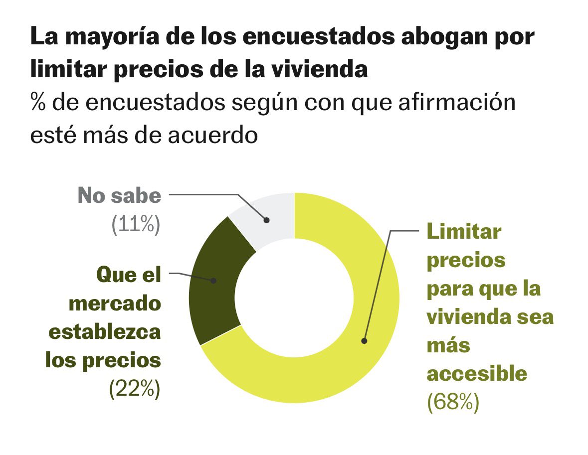 gui2nsqp's tweet photo. Este país no es real https://t.co/XEax7PjRId