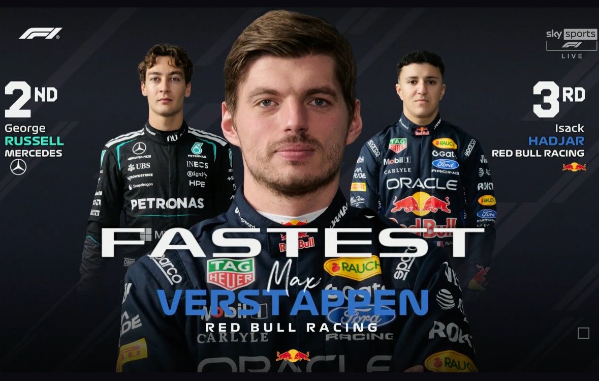 SCUDERIAFEMBOY's tweet photo. the top 3 of FP1, i can get behind this 😌 https://t.co/QUTgBkE5Ql