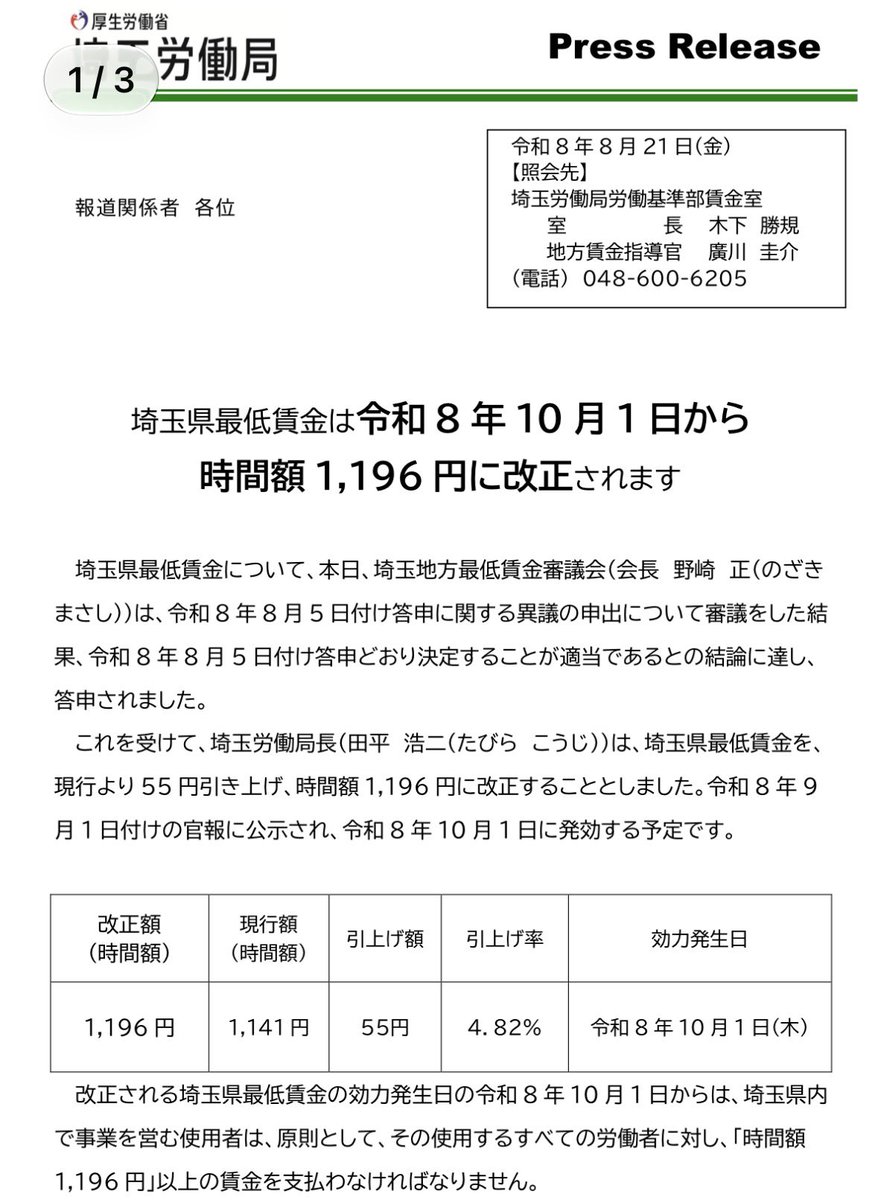 song324's tweet photo. 10月から最低賃金アップだな〜

＃埼玉県 #最低賃金 https://t.co/NjHIxGLjrR