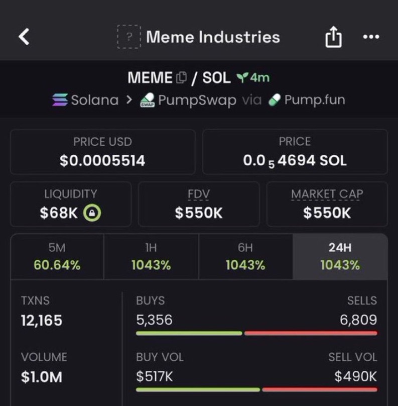 DogeWhaled0ud's tweet photo. 137x from my call $MEME
Called out on private TG

FFrRBPP9yWtSqnKjXXM9C77MBdLztfdgSnRE858zpump 

#USA #DonBelle #Solana #memecoin

To Join dm >> https://t.co/qGpEfmx34x https://t.co/BAB0tMtvM3