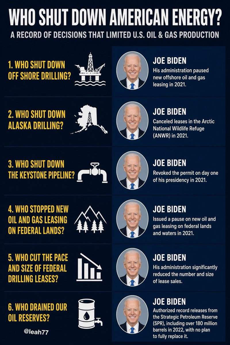 LeahRain77's tweet photo. Who shut down American Energy ? 
Not President Trump 👇🏼👇🏼👇🏼👇🏼 https://t.co/wToHeTZwwU