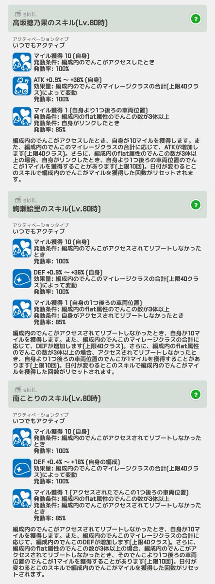 ekimemo's tweet photo. 「ラブライブ！」コラボでんこのスキルをご紹介♪
今回のコラボでんこたちは、マイルを獲得しやすく、条件を満たすと編成内のでんこにもマイルを与えるスキルを持っています✨
新駅以外でもマイルを集められるので、日々のマイレージ育成で活躍してくれますね♪
#駅メモ #lovelive https://t.co/Ay0gs8G3WS