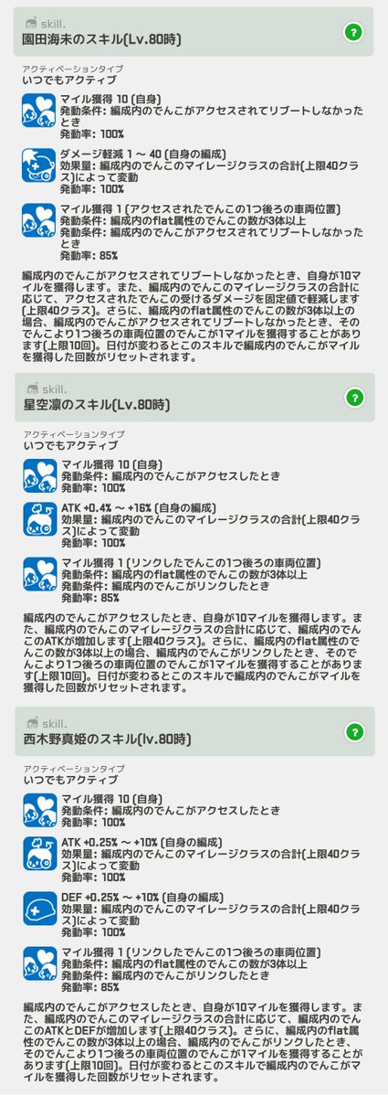 ekimemo's tweet photo. 「ラブライブ！」コラボでんこのスキルをご紹介♪
今回のコラボでんこたちは、マイルを獲得しやすく、条件を満たすと編成内のでんこにもマイルを与えるスキルを持っています✨
新駅以外でもマイルを集められるので、日々のマイレージ育成で活躍してくれますね♪
#駅メモ #lovelive https://t.co/Ay0gs8G3WS