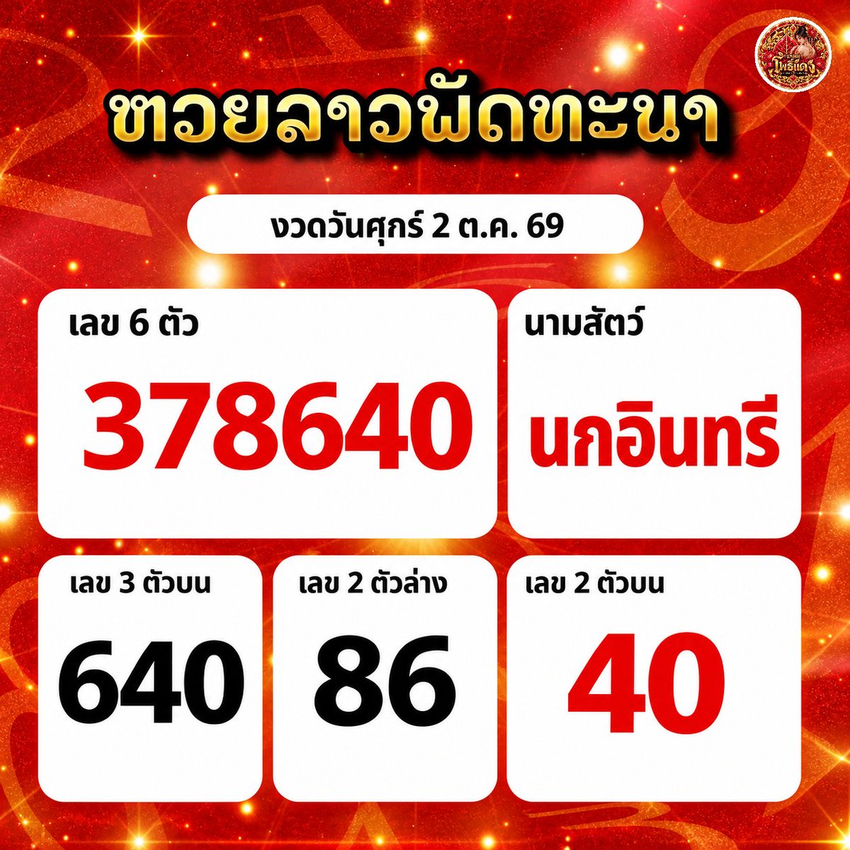 Maemphodaeng's tweet photo. 🇱🇦 แนว #หวยลาว งวดวันศุกร์ 2 ต.ค. 69
เลข 6 ตัว : 378640
เลข 2 ตัว : 40
นามสัตว์ : นกอินทรี
.
#แหม่มโพธิ์แดง #laolottery #ເລກລາວ
#ຫວຍລາວ #ຫວຍພັດທະນາລາວ https://t.co/LkPmoEUCon