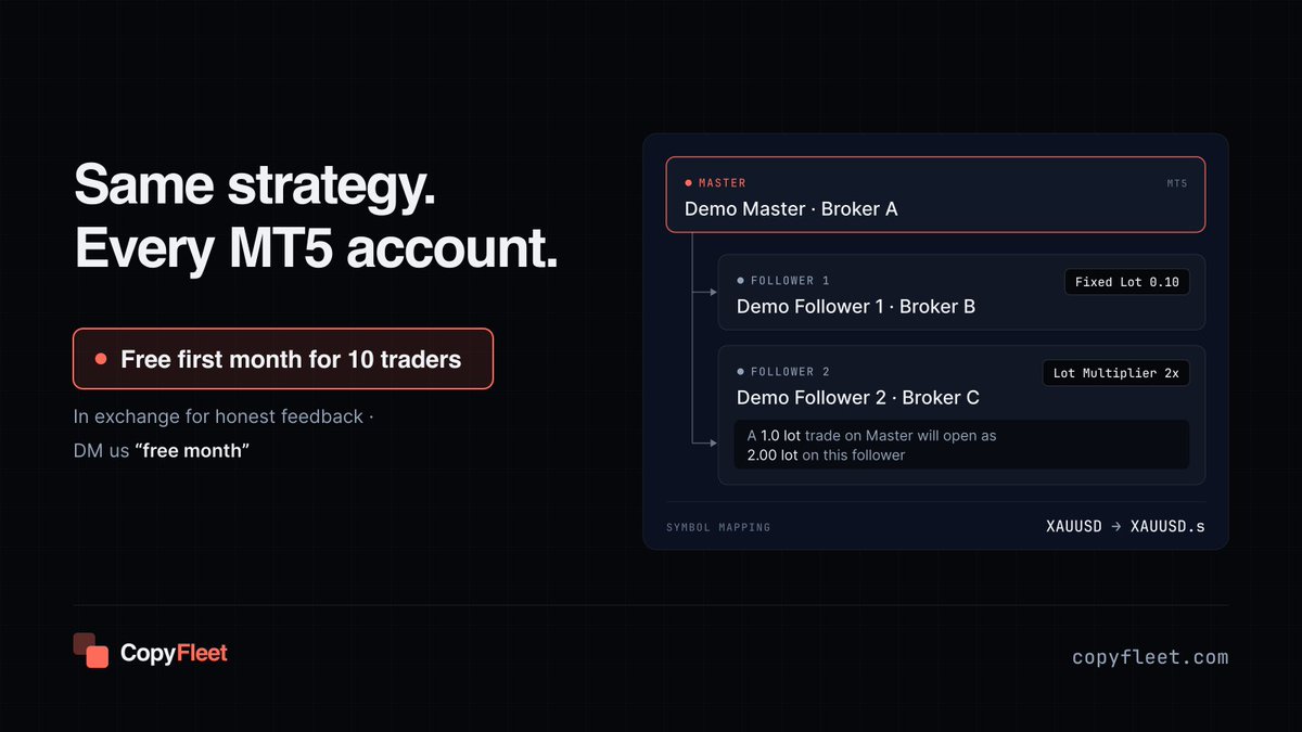 CopyfleetTrade tweet picture