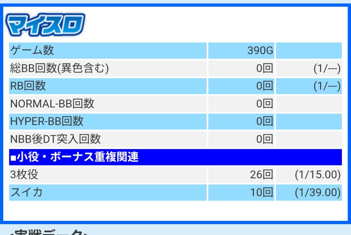slotsidejob's tweet photo. タヌキめ…
−650枚 https://t.co/xJNnlkV4AN