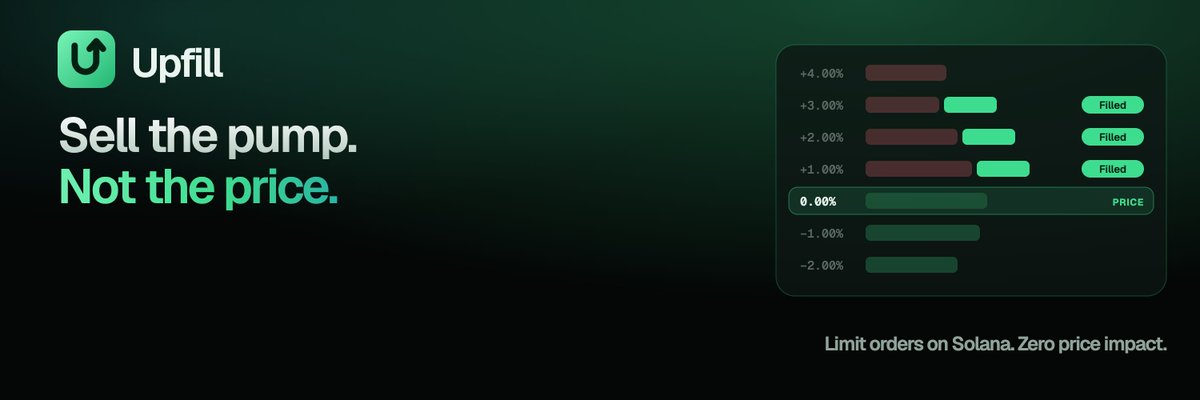 UpfillSOL's tweet photo. Selling a big bag on a thin meme coin costs you 3 to 10% in price impact, plus a 1% bot fee.

You are paying for your own size.

Upfill fixes that. https://t.co/hQTvhvBO8T