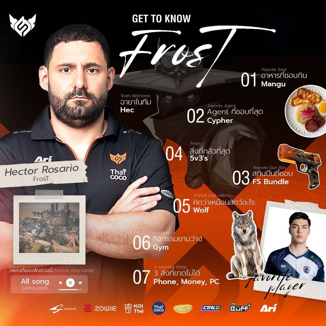 fullsense_gg's tweet photo. Get to know FS VALORANT ☝🏼🤓

#FULLSENSE #FSVALORANT #FSFLYHIGH
#CROCIRIS #ZOWIE #KOITheThailand #ไทยโคโค่ #moochiepetfood #CtrlG #CtrlGBuFF #Ari https://t.co/o3iNtvSQGZ