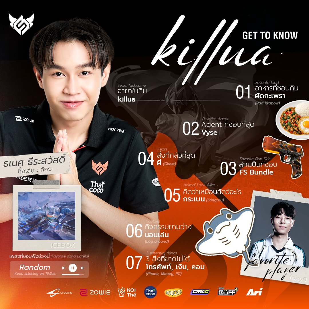 fullsense_gg's tweet photo. Get to know FS VALORANT ☝🏼🤓

#FULLSENSE #FSVALORANT #FSFLYHIGH
#CROCIRIS #ZOWIE #KOITheThailand #ไทยโคโค่ #moochiepetfood #CtrlG #CtrlGBuFF #Ari https://t.co/o3iNtvSQGZ