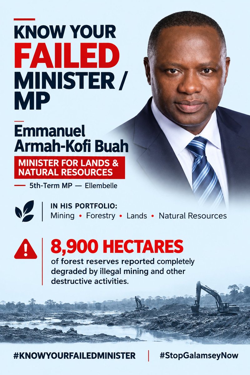 faya_lorrrd's tweet photo. They've failed woefully 

#StopGalamseyNow https://t.co/1PdDE8rBcQ