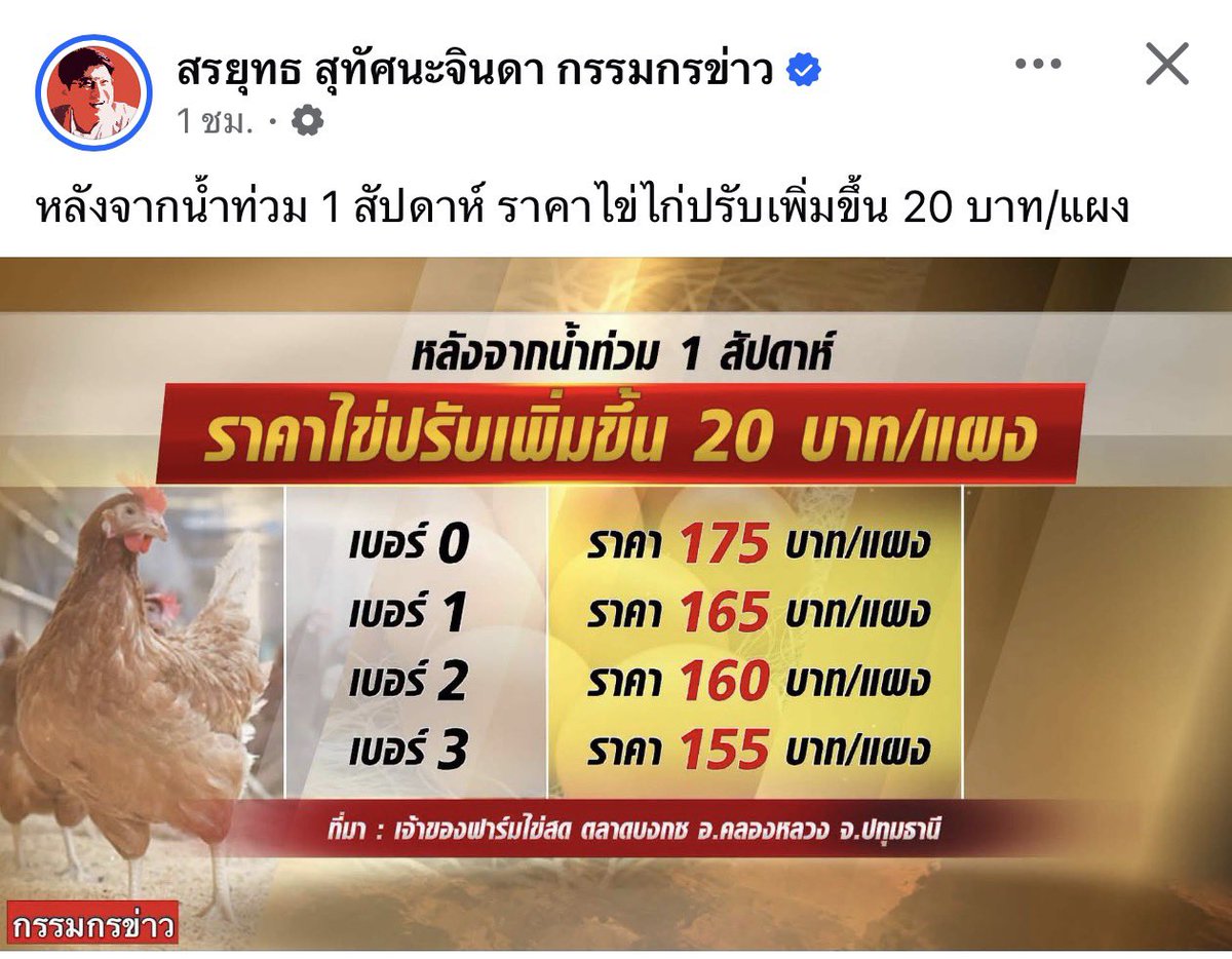 b_B1B2B3's tweet photo. น้ำท่วม เมื่อวานน้ำมันขึ้น วันนี้ไข่ขึ้นราคา ซ้ำเติมกันเข้าไป https://t.co/Wf57oauCnh