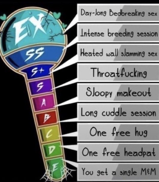 KinskyL0v's tweet photo. Im in need of some breeding toys💢
I prefer almost to limitless whores

🩷+🔁+🖼️ of muse

A and up can dm. SS and up will be dmd. https://t.co/LdH9gsqVaR