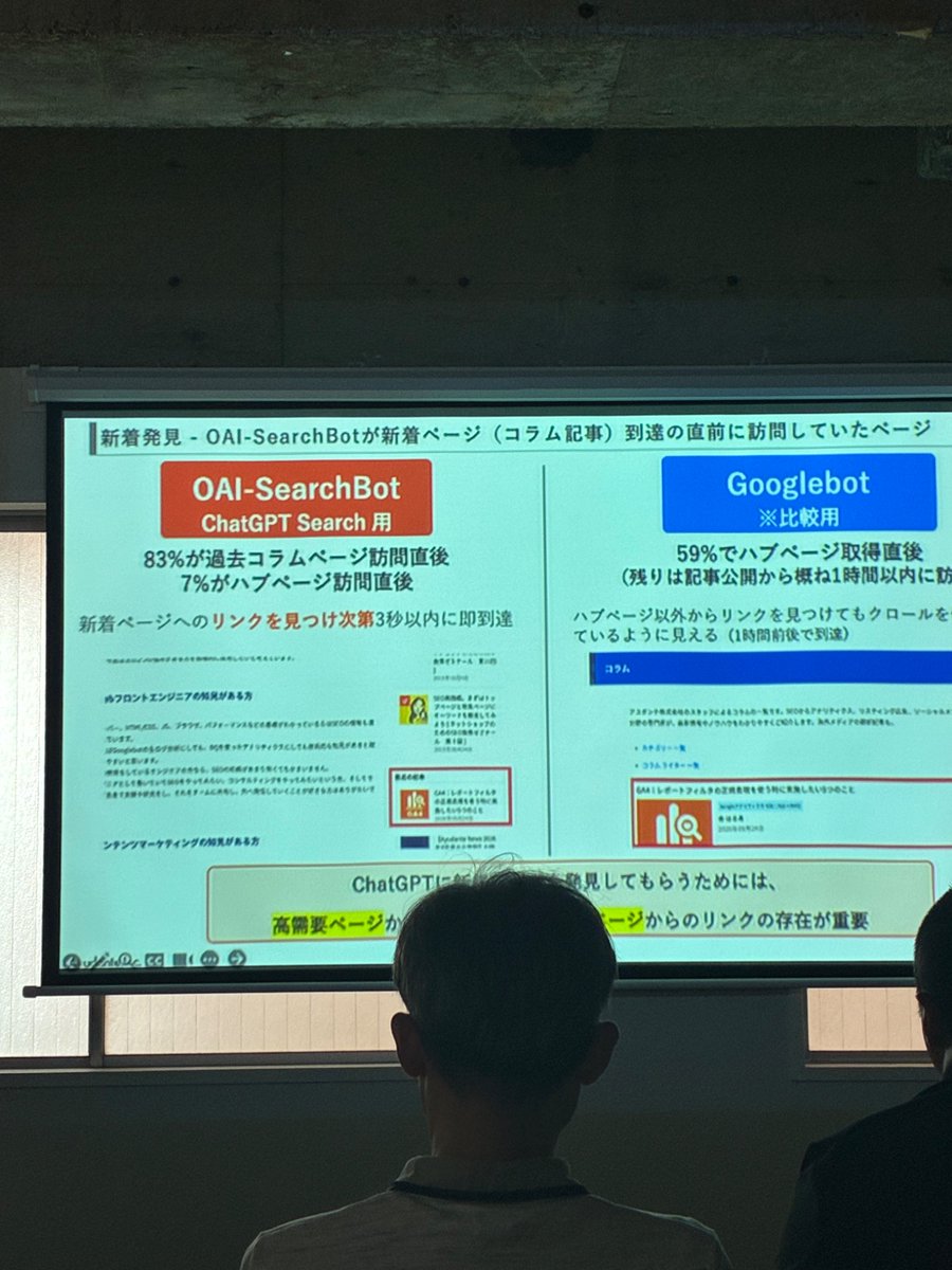 ezayan's tweet photo. OAIは過去コラムから新着ページを見つけてリンクをみつけたら3秒以内にクロール！
早っ！

Googleはハブページからのクロールが多い

searchbotはsitemapを読んでいない、つまり、内部リンクが超重要

一度来ると次になかなか来ない＝後から変更しても再クロールされにくい
↑これ注意

#JADEcon https://t.co/E03Lq0gObq