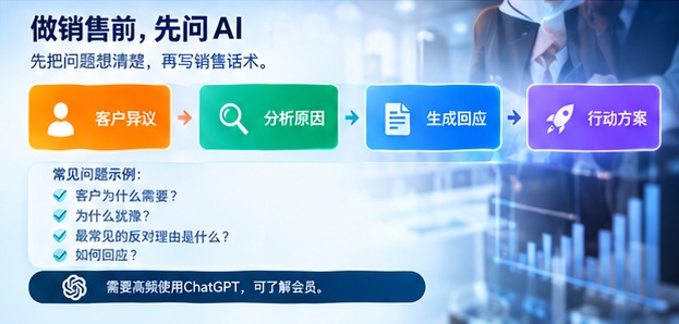 Ethan32Platt's tweet photo. 做销售前，先问AI：

客户为什么需要？
为什么犹豫？
最常见的反对理由是什么？
如何回应？
先把问题想清楚，再写销售话术。
需要高频使用ChatGPT，可了解会员。

会员开通|续费，请咨询微信：416302324
#ChatGPT销售会员 #AI获客服务 #GPT营销订阅 https://t.co/IxdBpxsqAQ