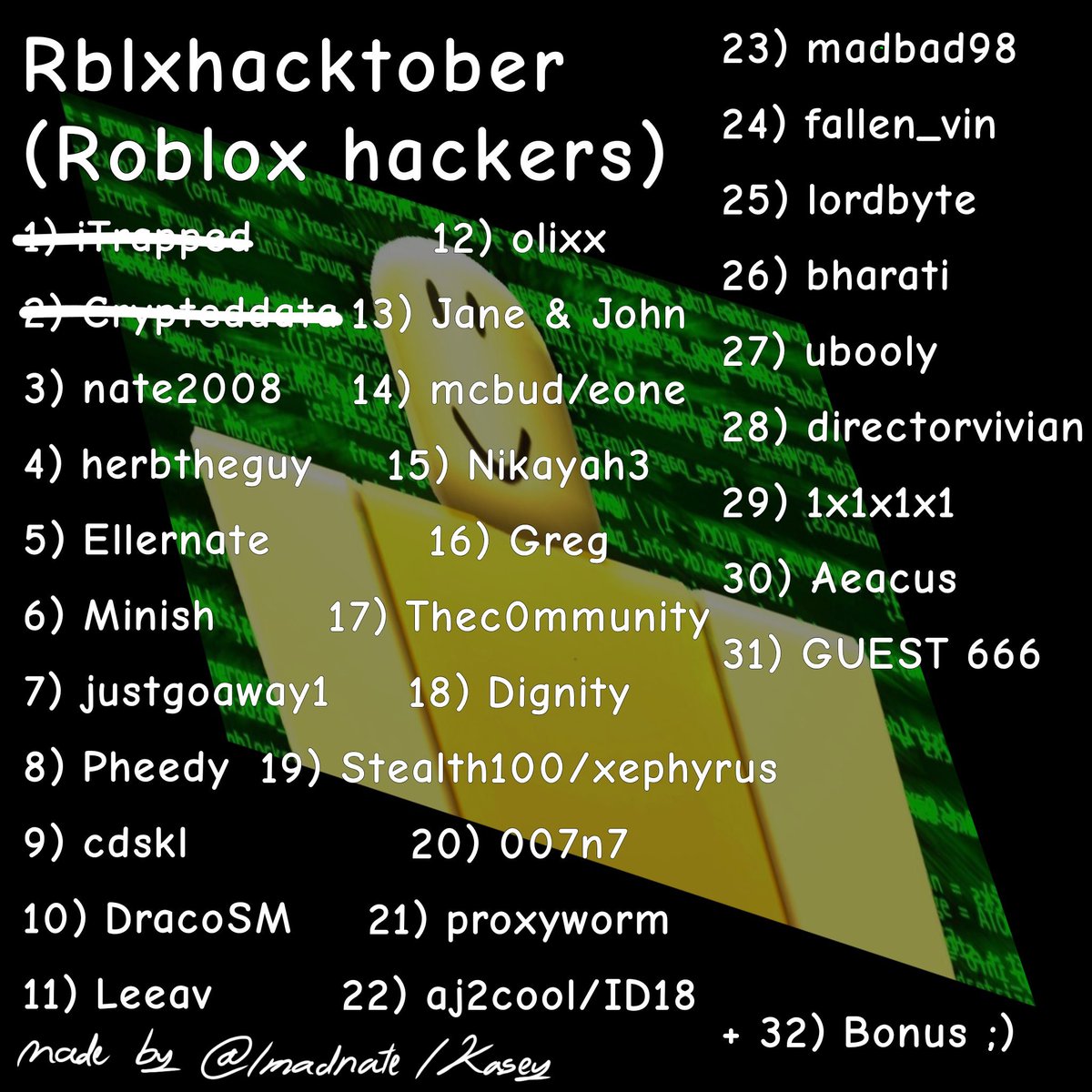 zelleadon's tweet photo. #crypteddata #robloxhackertober
when the data is nil π€£π€£π€£π€£ππππ€£π https://t.co/ftZgC1NTTp