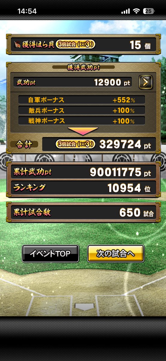 Ohashi0429's tweet photo. めちゃくちゃキリがいいからここで終わり
ランキングお疲れ様でした https://t.co/CLjkMuHjIa