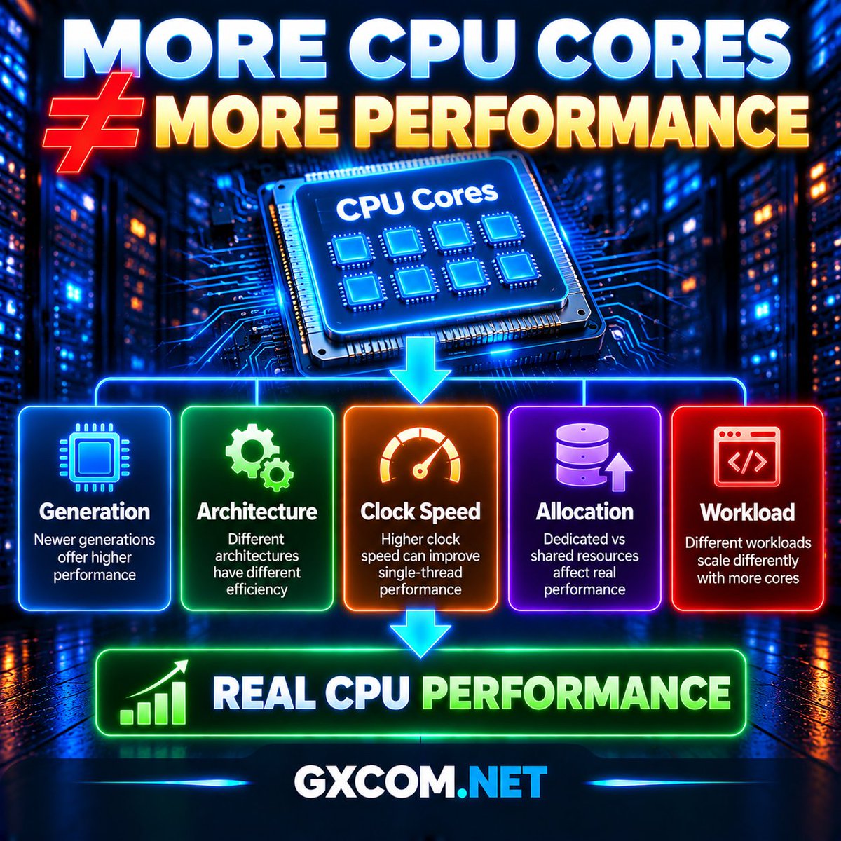 GXCOMNET tweet picture