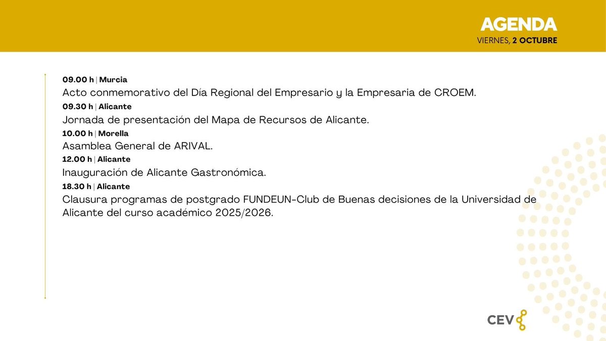 CEV_CV's tweet photo. 🗓️ ¡Buenos días! Agenda de la #CEV para hoy👇 https://t.co/54X6mvrtVg