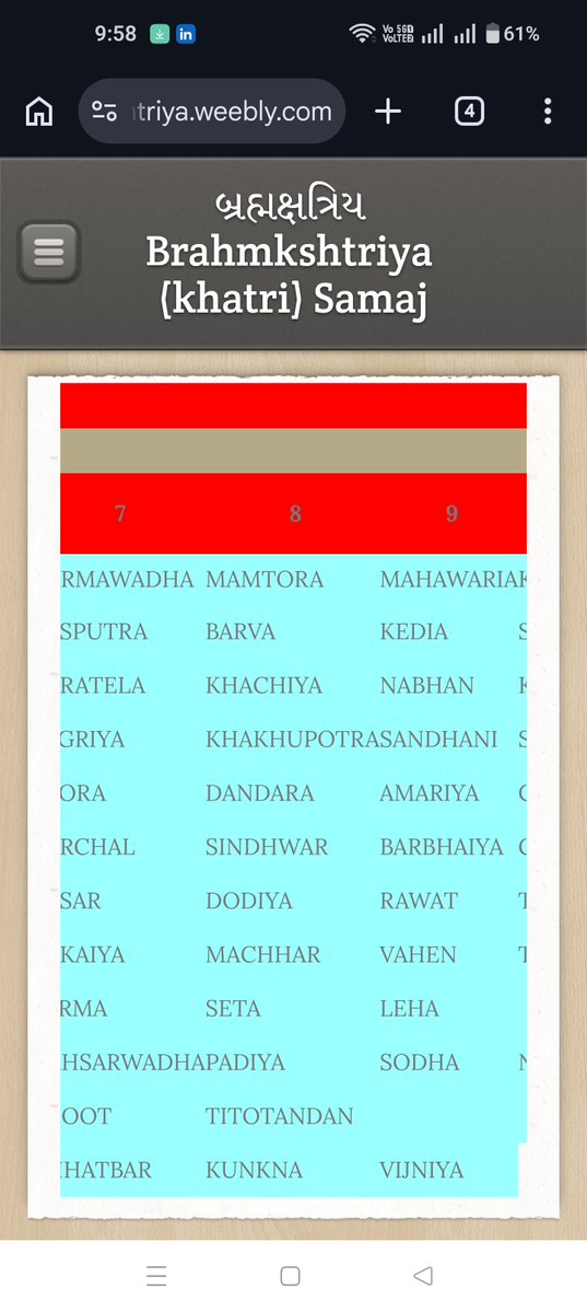 ImJi10's tweet photo. @DIPAKDI32659395 He is not Brahmin,obc, nagar Brahmin.He is gujarati brahmakshatriya (khatri) We are close relatives. https://t.co/tO7tqPZ2g1