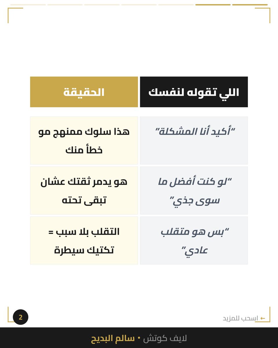 salbdayeh's tweet photo. تفرح لما يرد عليك عادي… بعد يومين بلوك بلا سبب.

هذا مو شخص متقلب المزاج — هذا شخص يدمر أمانك العاطفي بشكل ممنهج.

الشخص السليم نفسياً ما يخليك تفرح لأنه رد عليك «عادي». ما يخليك في حالة ترقب دايم: هل بيرد؟ هل زعلان؟ شنو سويت غلط؟ https://t.co/w8i0oJEXF3