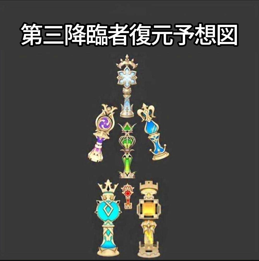 genshin_meme_jp's tweet photo. なるほどね #原神 
https://t.co/JhL1RwrIMJ https://t.co/1DXJLrdWYC
