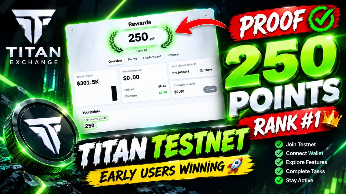mrrixcrypto's tweet photo. 🚨 $110 FREE Rewards Opportunity on Titan Exchange — LIVE NOW! 💰🔥

Early users are already farming on the incentivized testnet 👀
Don’t fade this 👇

Free opportunity + early positioning = big upside

👇 Are you in or skipping ??
#Airdrop #Crypto #Testnet #FreeMoney #Web3 https://t.co/UZ8TZUt0kq