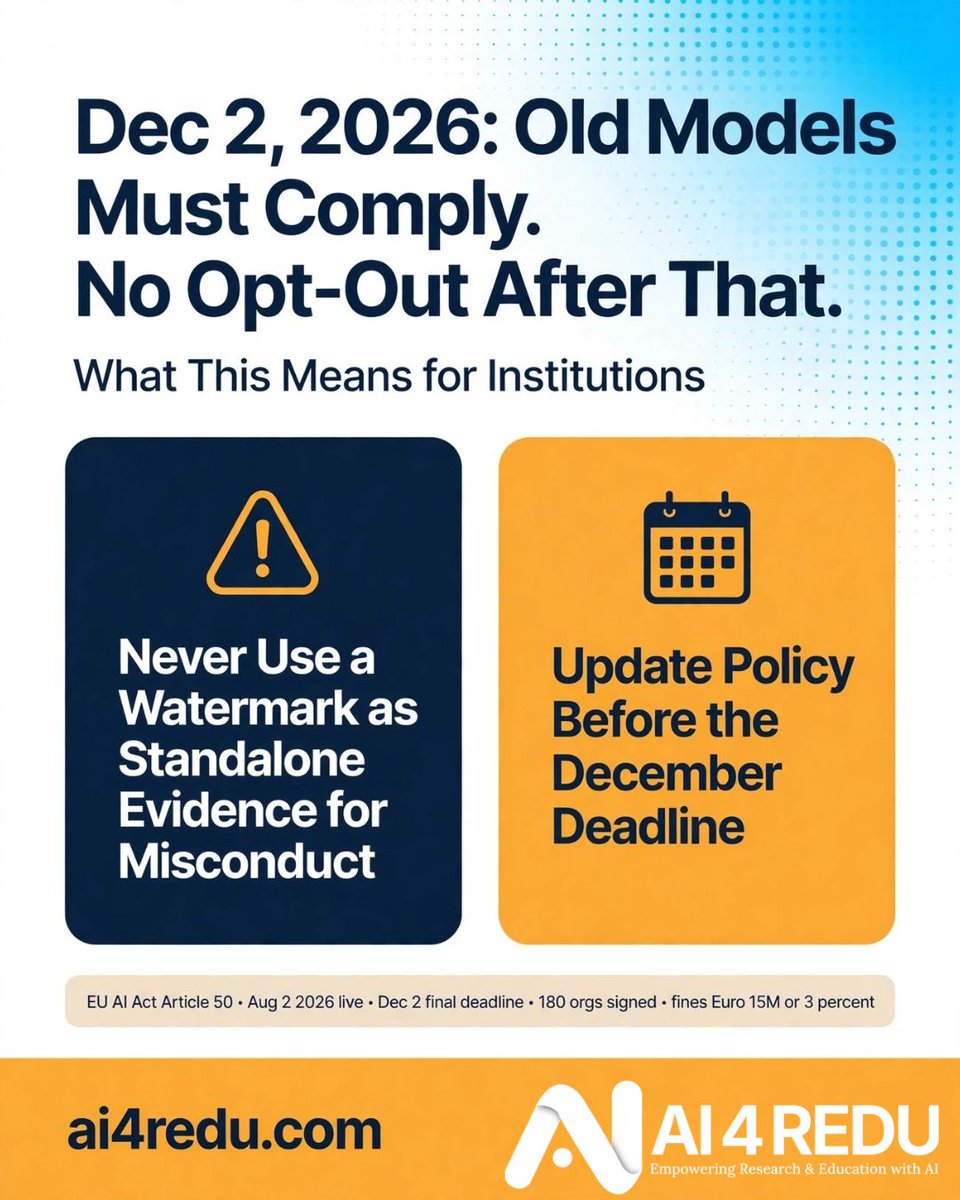 AI4REDU's tweet photo. A missing watermark proves nothing.

Art 50: Dec 2 old models must comply.

Don't use watermark as misconduct evidence. Update policy now.

€15M fine risk.

Get full analysis: https://t.co/0xWwHdJLeR

#EUAIAct #AIWatermarking #AcademicIntegrity https://t.co/20HPoWk4Iq