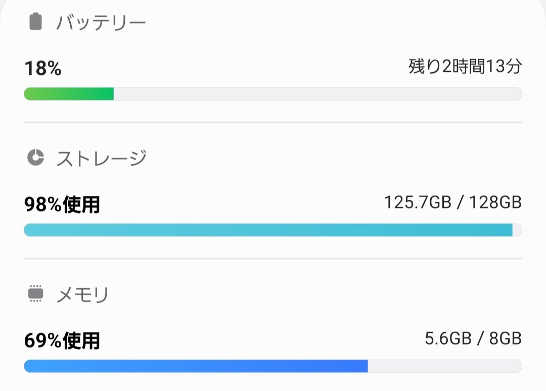 lleelechka's tweet photo. 騙し騙し使ってるスマホの充電全然持たなくなってて困る（ストレージはどうやったら余裕出来るん…？） https://t.co/pHolg4qt95