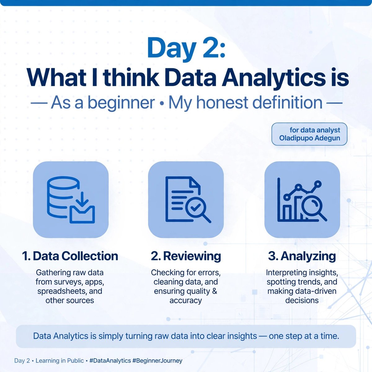 Pupod_es's tweet photo. Day 2: What I think Data Analytics is - As a beginner.

I used to think it was just charts and Excel formulas.

I was wrong. https://t.co/ZUMzQq9drs