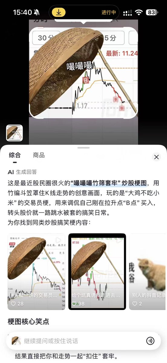 Reptarnecr's tweet photo. 嘬嘬嘬
快来买A股
我被套牢了
这个梗图在抖音特别火
https://t.co/GP2r6PgGiR https://t.co/nRHKrVwL7N
