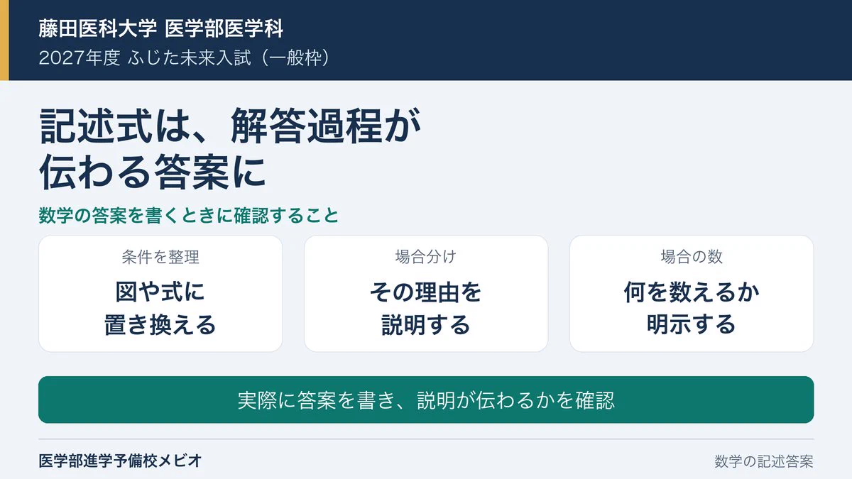 医学部進学予備校メビオ (@mebio_answer) / X