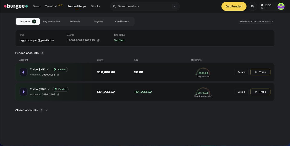 CCralpers's tweet photo. 1 trade👉 10k eval passed
                    50k eval up 2.5%

bungee is open for invite only

will request a payout soon lets see how long does it take 
@BungeeExchange https://t.co/zamPNKkCM0